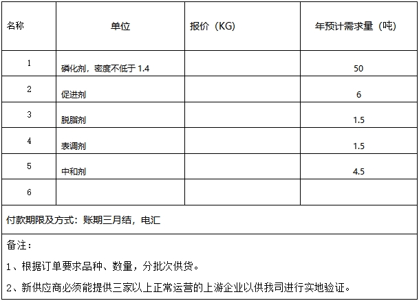 微信截图_20250106102503.png 微信截图_20250106102503.png